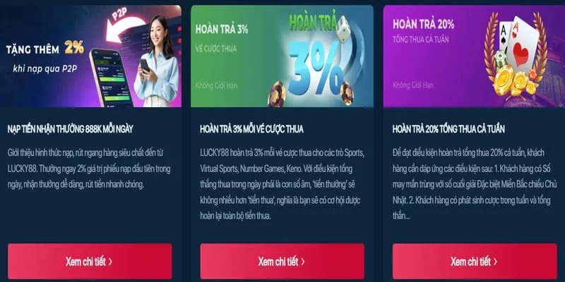 Các phương thức nạp tiền tại Alo789